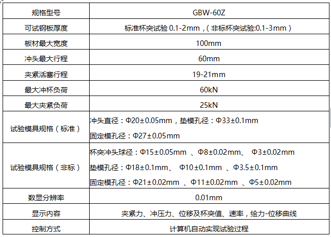 GBS-60B 數(shù)顯半自動(dòng)杯突試驗(yàn)機(jī)