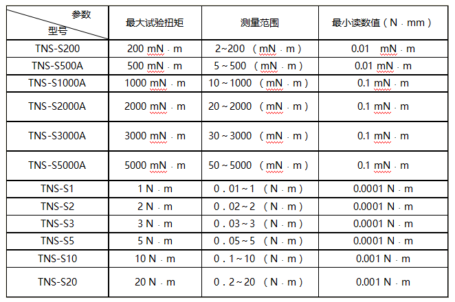 臥式自動(dòng)彈簧扭轉(zhuǎn)試驗(yàn)機(jī)
